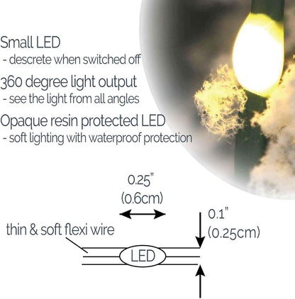 QBIS Thin Green Wire Lights – Discreet Fairy Lights for Clean Foliage Camouflage and Uncluttered Wreath Styling