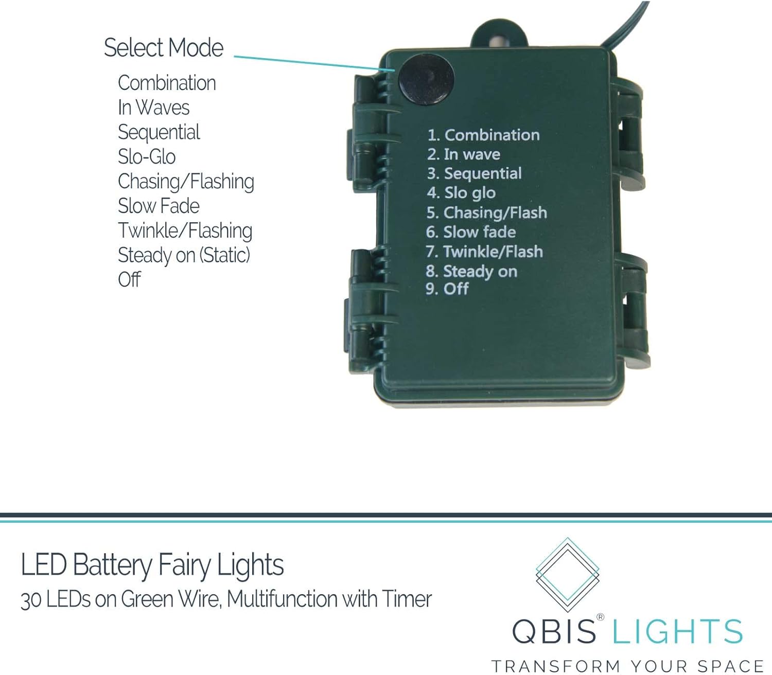 QBIS Thin Green Wire Lights – Discreet Fairy Lights for Clean Foliage Camouflage and Uncluttered Wreath Styling