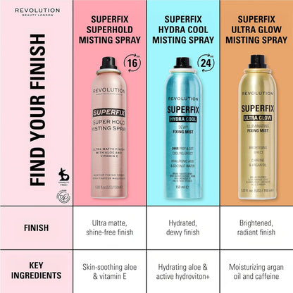 quick-dry formula that sets in 3 seconds