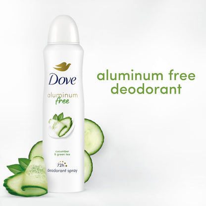 quick-drying aerosol spray application from 6-inch distance