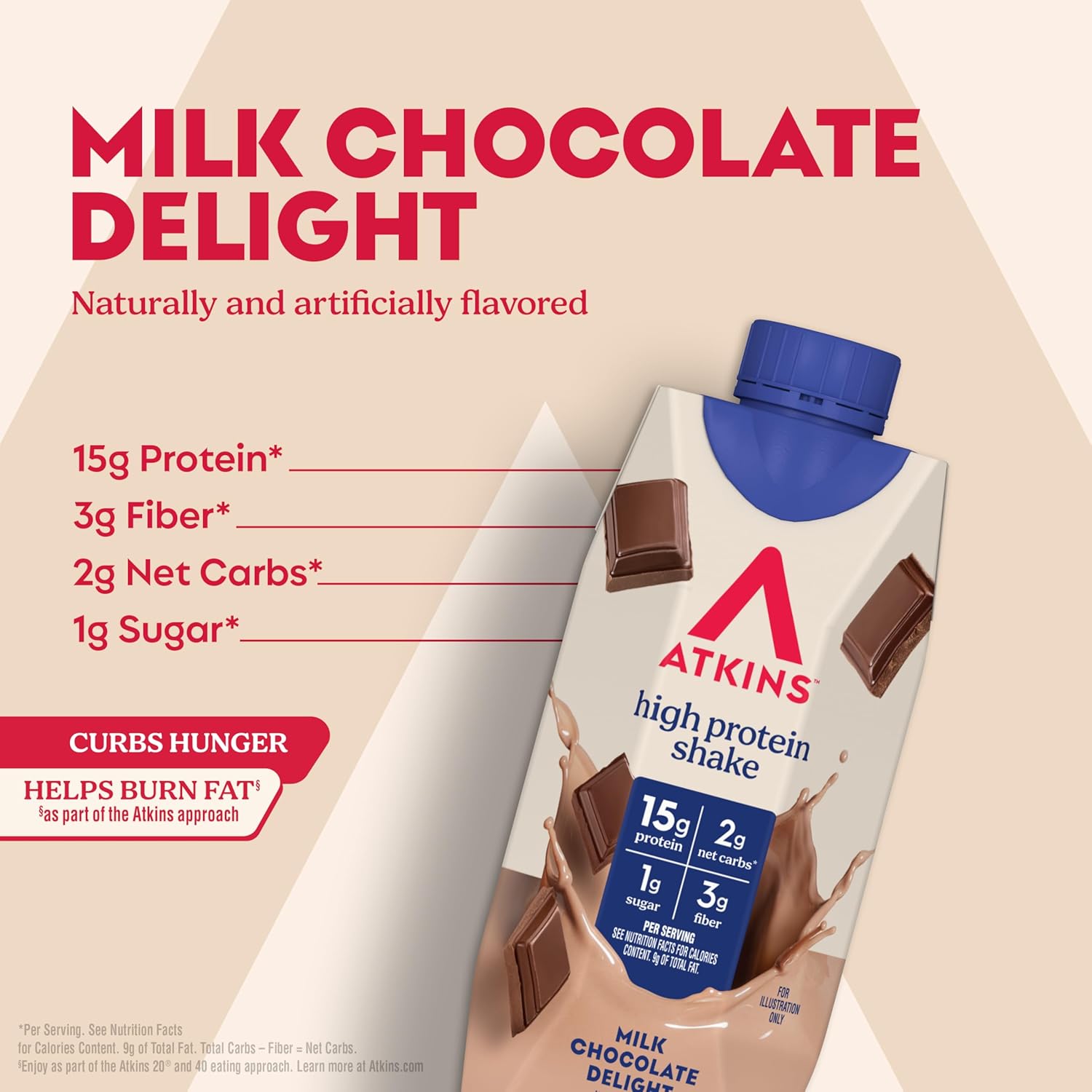 ready-to-drink single-serve bottle, no mixing required