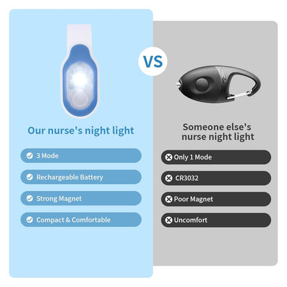 Rechargeable Nurse Light Clip On – Productivity-Boosting Task Light for Night Shift Charting, Long-Lasting 10-Hour Battery