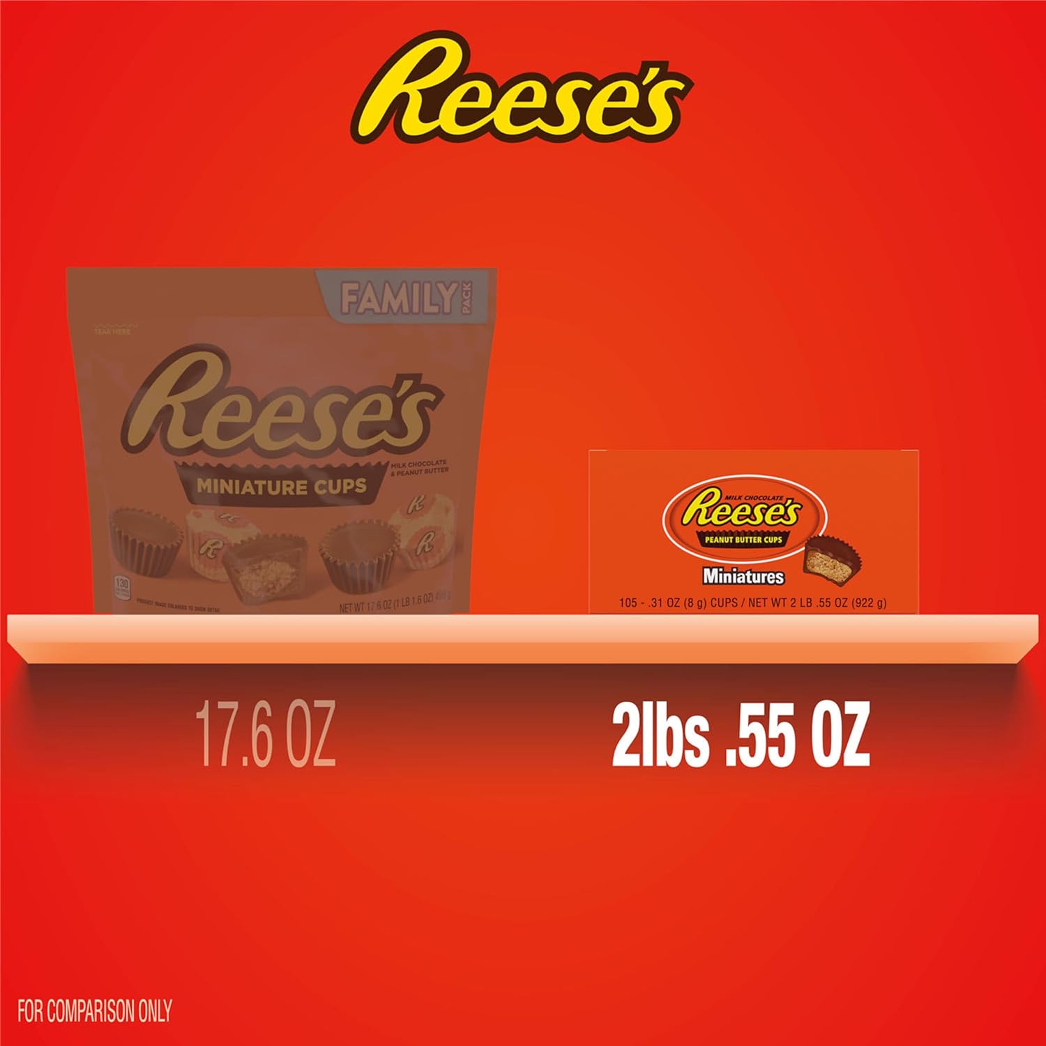 REESE'S Miniatures Milk Chocolate Peanut Butter Cups – Giftable Candy Box for Valentine's Day, Easter, and Christmas Stocking Stuffers (105 Pieces)