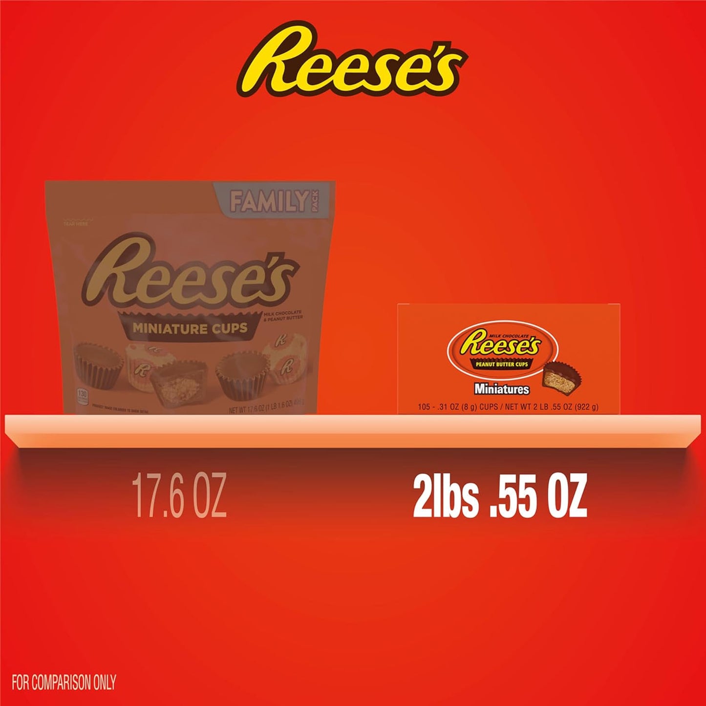 REESE'S Miniatures Milk Chocolate Peanut Butter Cups – Kid-Friendly Lunchbox Treats for School and After-Snack Time (105 Pieces)