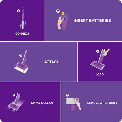 refill bottle format that reduces plastic waste versus buying a new handle each time