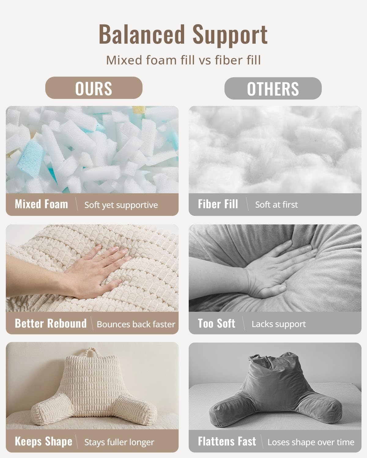 removable, machine-washable outer cover