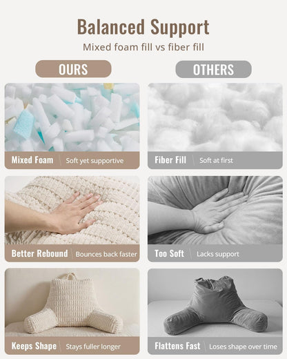 removable, machine-washable outer cover
