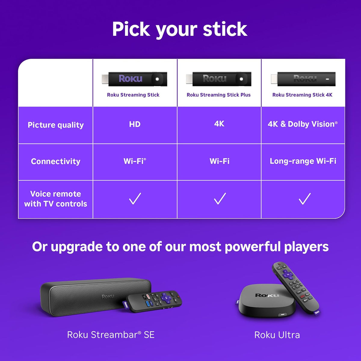 Roku Streaming Stick HD with Voice Remote – Background Streaming for Focused Home Office Sessions