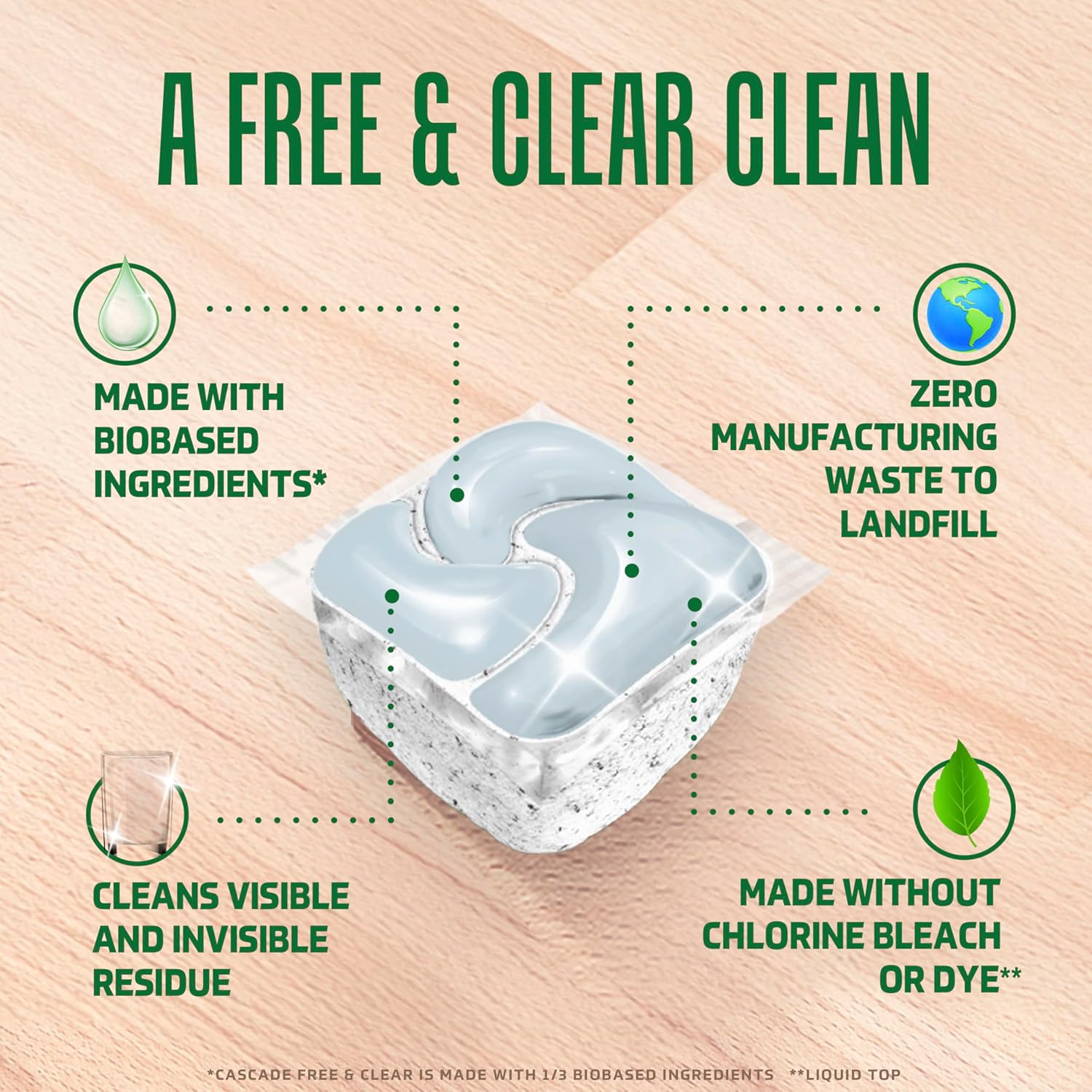 roto-rooter approved formula that also helps keep dishwasher filter clean