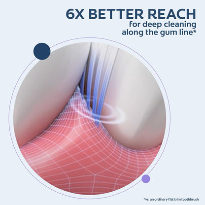 round toothbrush head shaped to hug the gumline