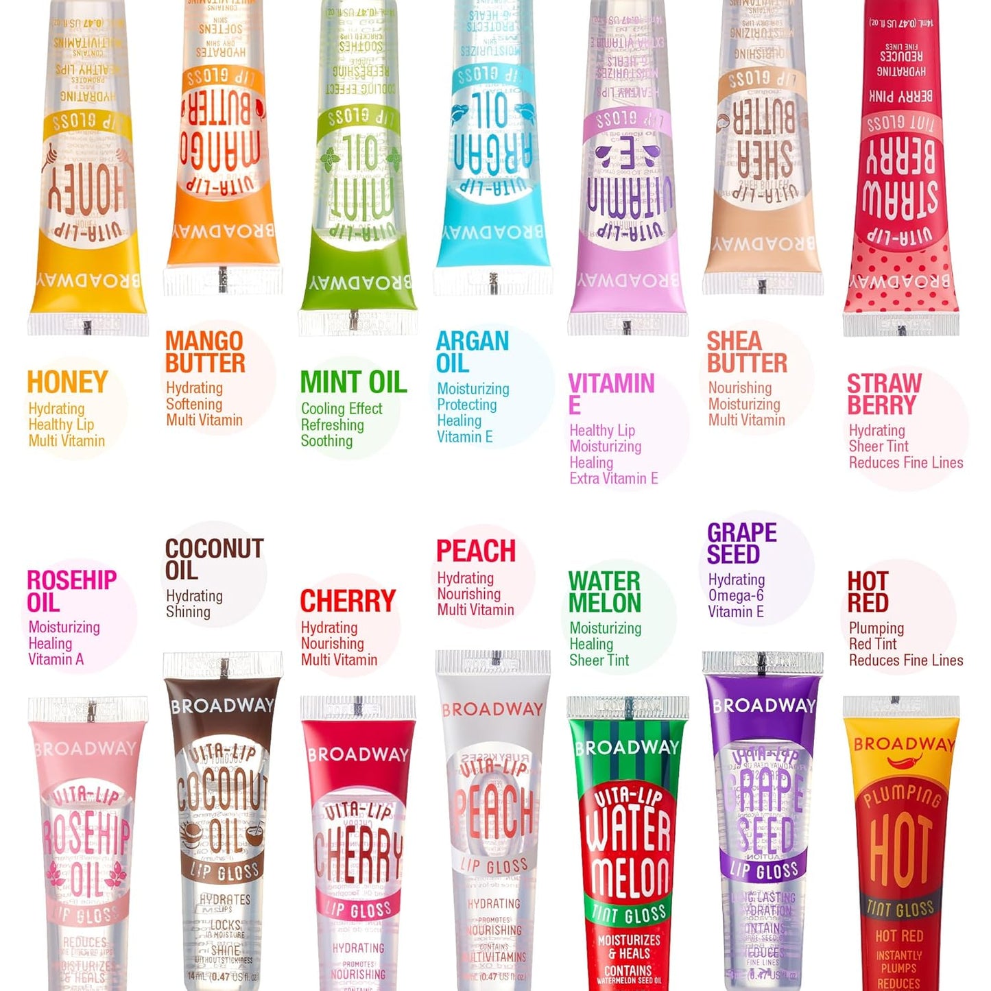 Ruby Kisses Broadway Vita-Lip Clear Lip Gloss – Clutter-Free Lip Care Solution with Effortless High-Shine Finish, Compact 10 Pack