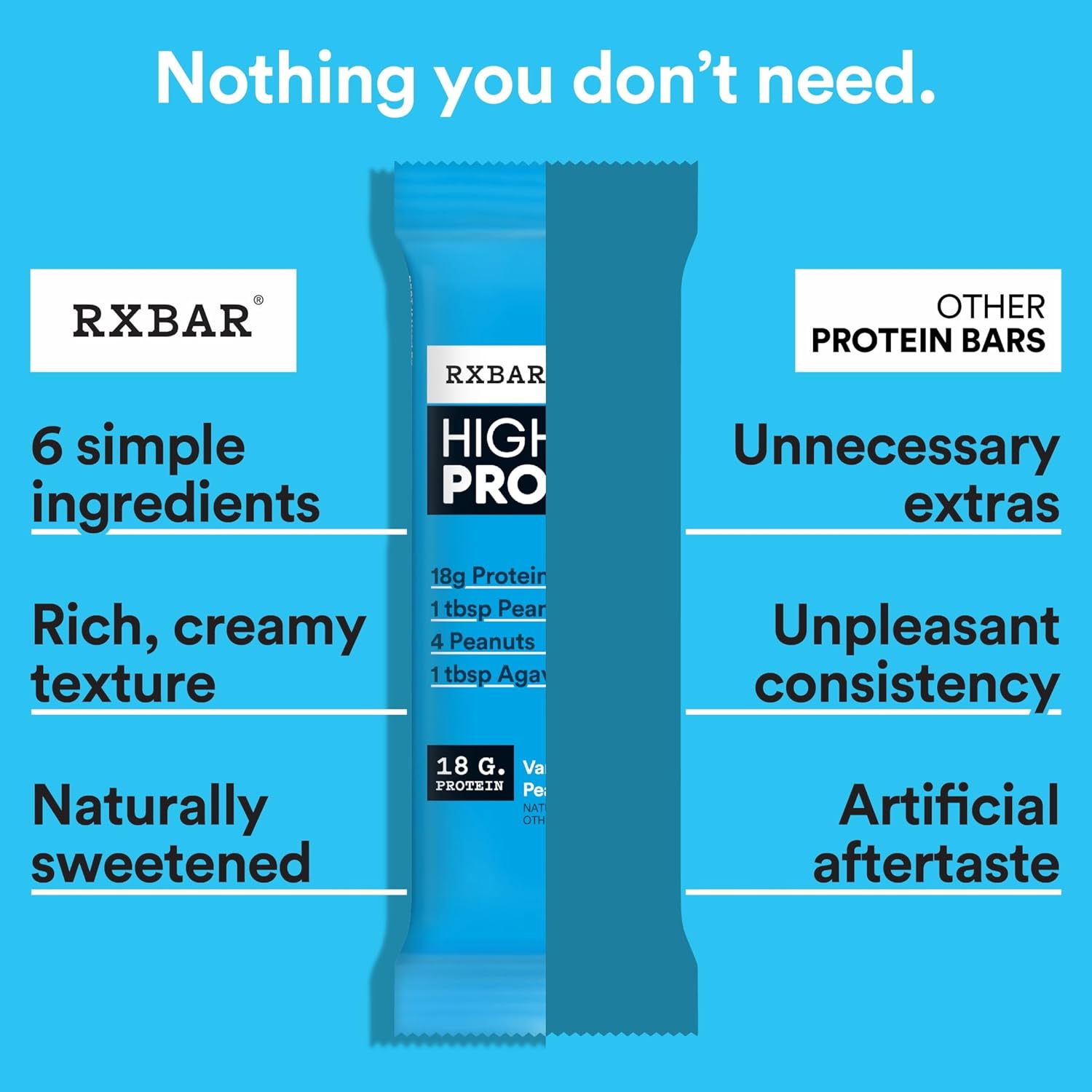 RXBAR High Protein Bars – Clean Post-Workout Recovery Snack for Wellness Routines, Gluten Free Variety Pack