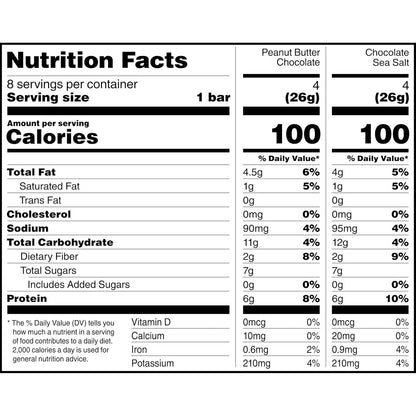 RXBAR Minis Protein Bars – Lunchbox Snack for School Days, Kid-Sized Portion Built In