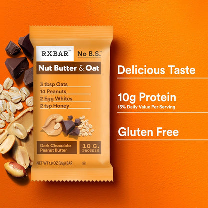 RXBAR Nut Butter and Oat Protein Bars – 10g Protein Office Snack for Mid-Afternoon Focus