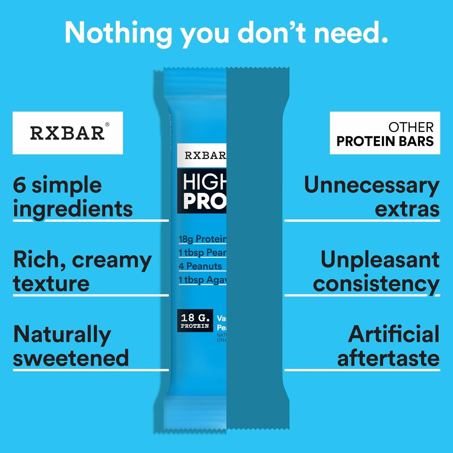 RXBAR Vanilla Peanut Butter Protein Bar – Clean-Label Snack for Your Evening Wind-Down Routine