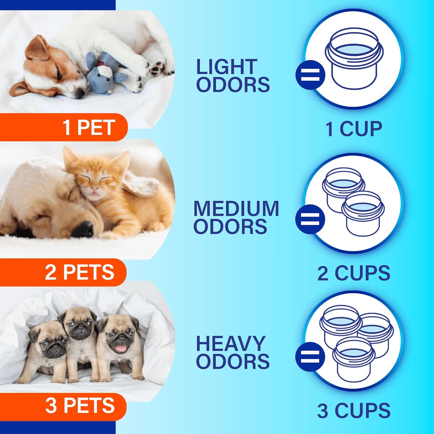 safe for both regular and high-efficiency (he) washing machines