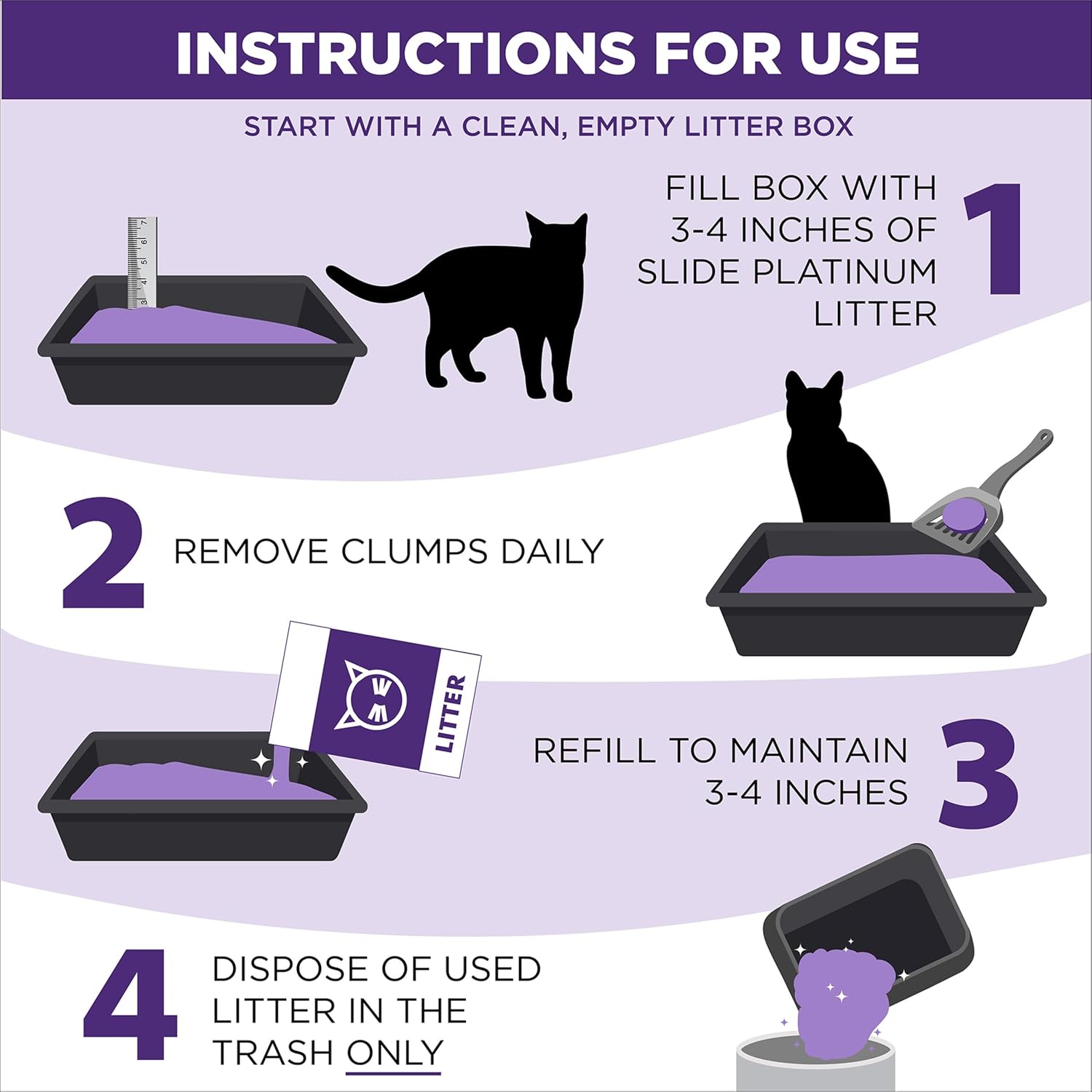 safe for kittens and compatible with automatic litter boxes and litter robots