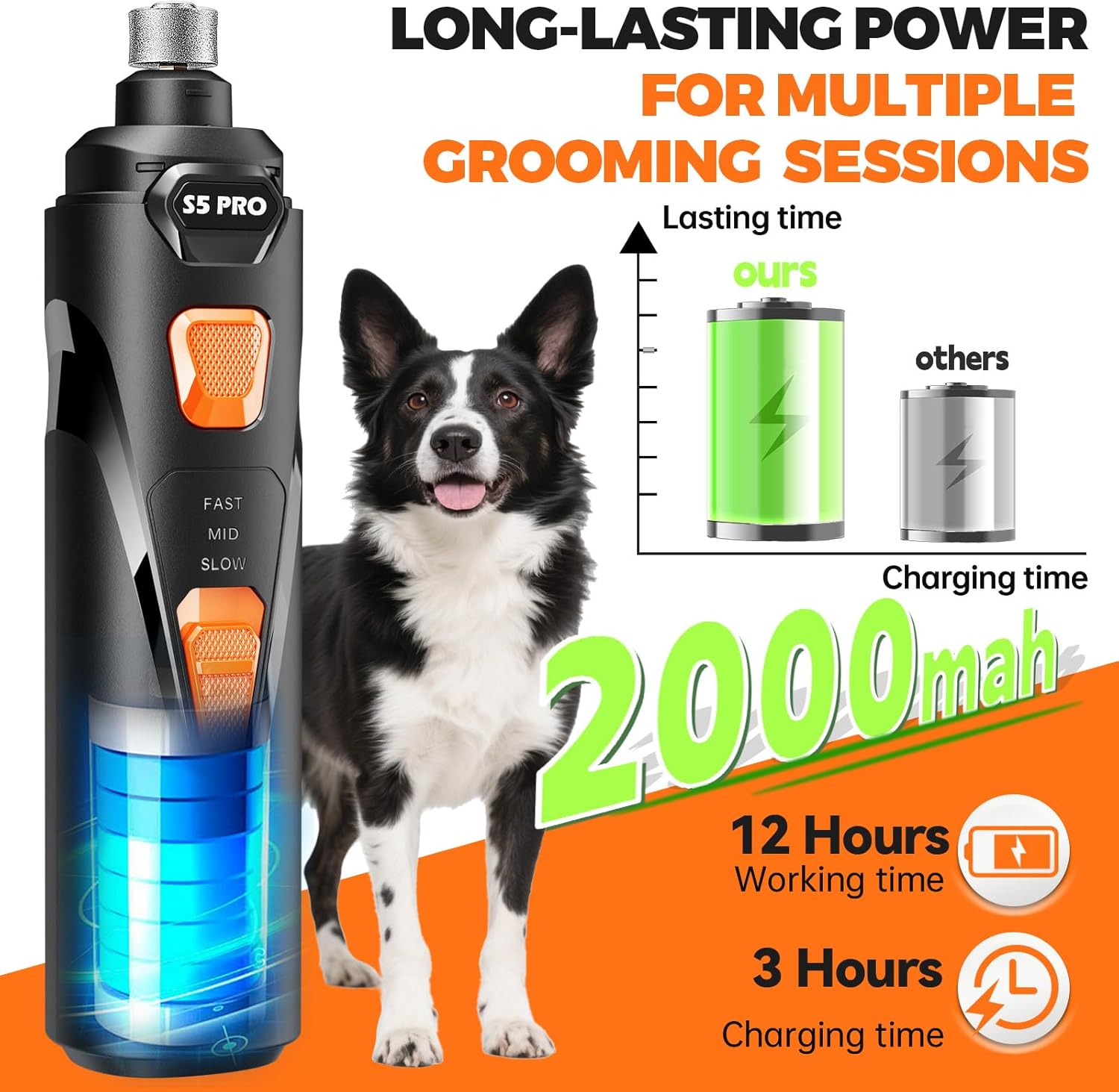 SafeHome Pet Nail Grinder – Whisper-Quiet LED Dog & Cat Trimmer for Anxiety-Free Grooming