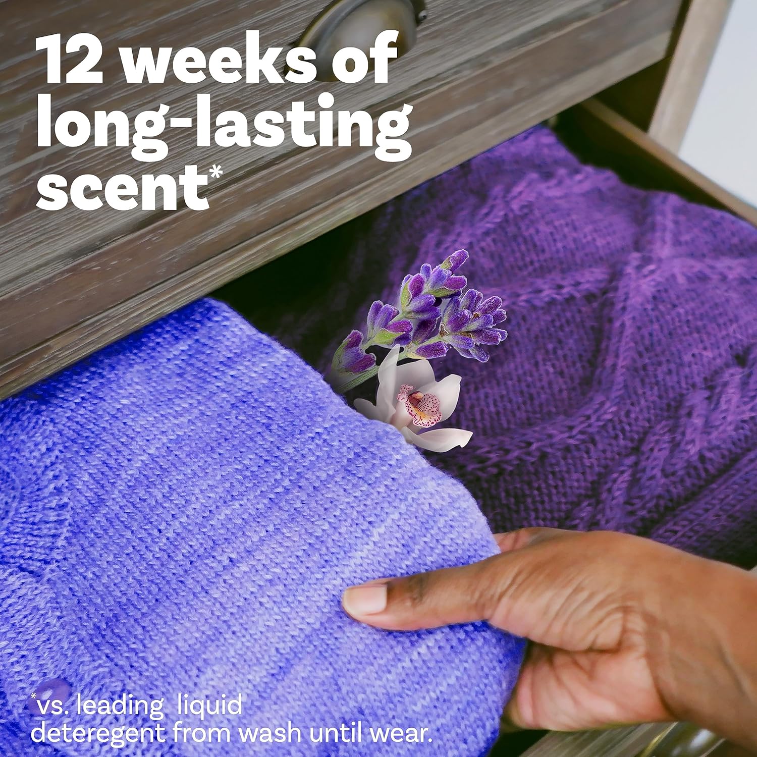 scent booster bead format that releases fragrance gradually for up to 12 weeks of freshness