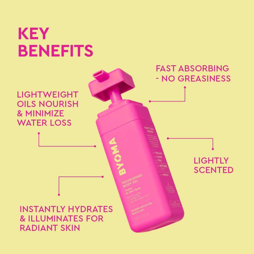 seabuckthorn oil for brightening and skin restoration
