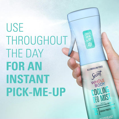 Secret Cooling Body Mist – Thoughtful Birthday Gift for Her, Aluminum Free 5.2 fl oz Invigorating Mint