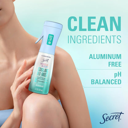 Secret Cooling Body Mist – Thoughtful Birthday Gift for Her, Aluminum Free 5.2 fl oz Invigorating Mint