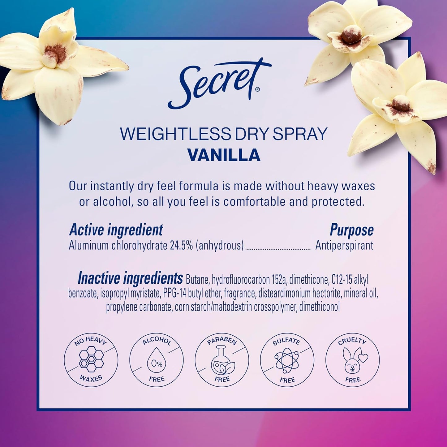 Secret Dry Spray Antiperspirant for Women – Clean Single-Step Routine for Clutter-Free Bathroom Vanities
