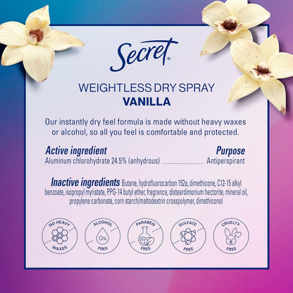 Secret Dry Spray Antiperspirant for Women – Clean Single-Step Routine for Clutter-Free Bathroom Vanities
