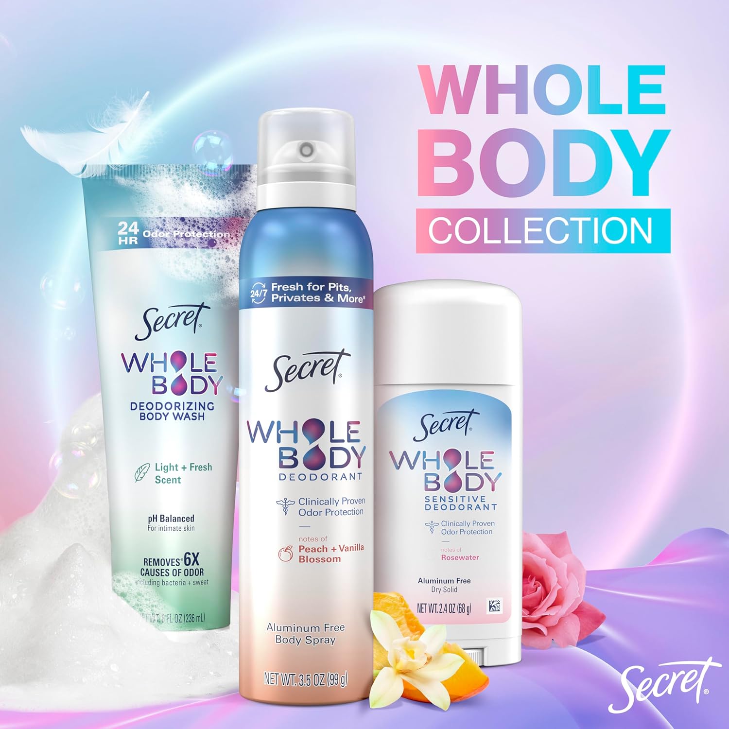 Secret Whole Body Deodorant – Aluminum-Free Self-Care Ritual for Active Women