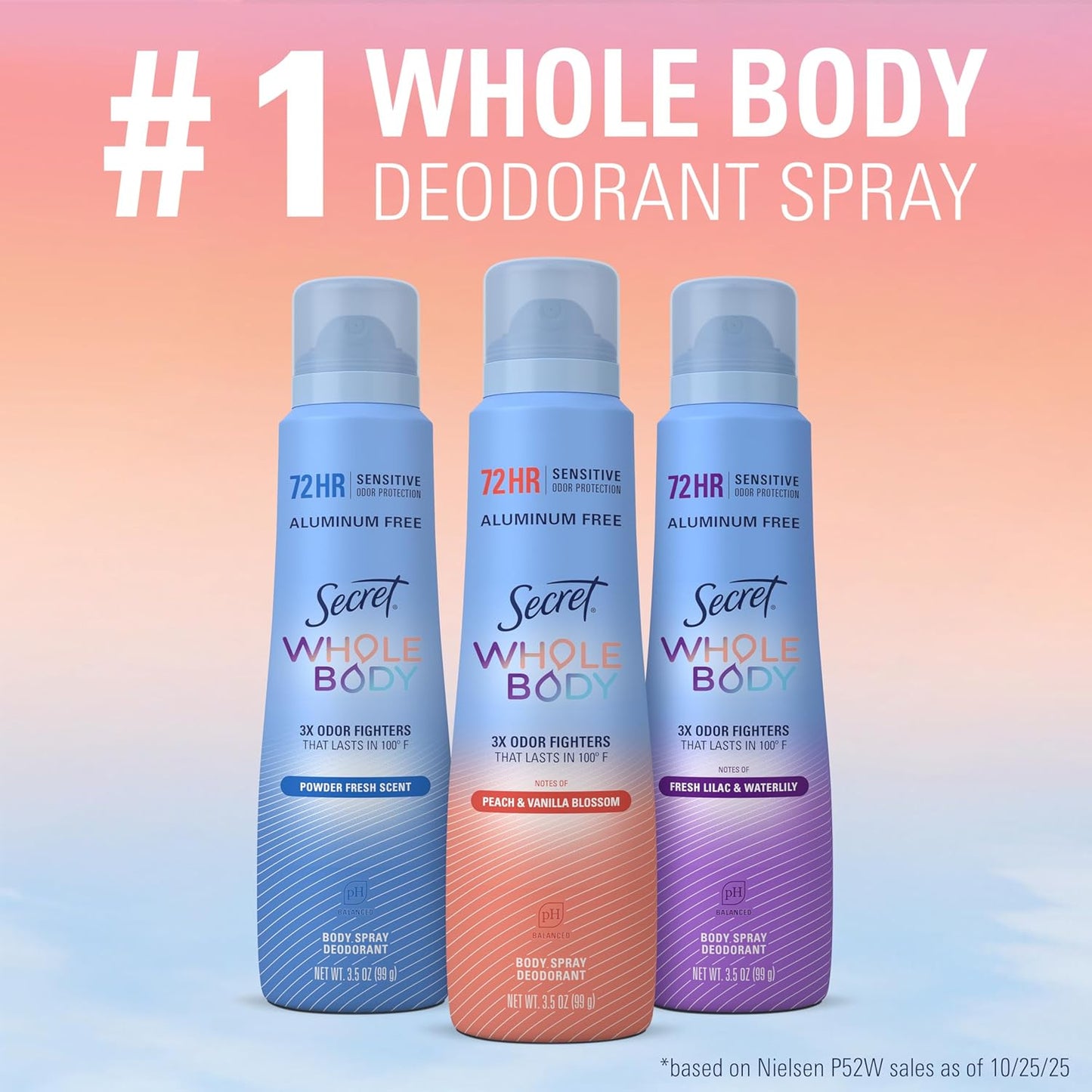 Secret Whole Body Deodorant Spray for Women – Gynecologist-Recommended Intimate Freshness for Evening Self-Care Rituals, Aluminum-Free, 3.5oz