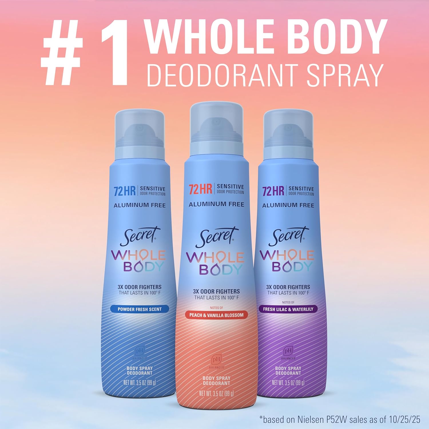 Secret Whole Body Deodorant Spray for Women – Gynecologist-Recommended Intimate Freshness for Evening Self-Care Rituals, Aluminum-Free, 3.5oz