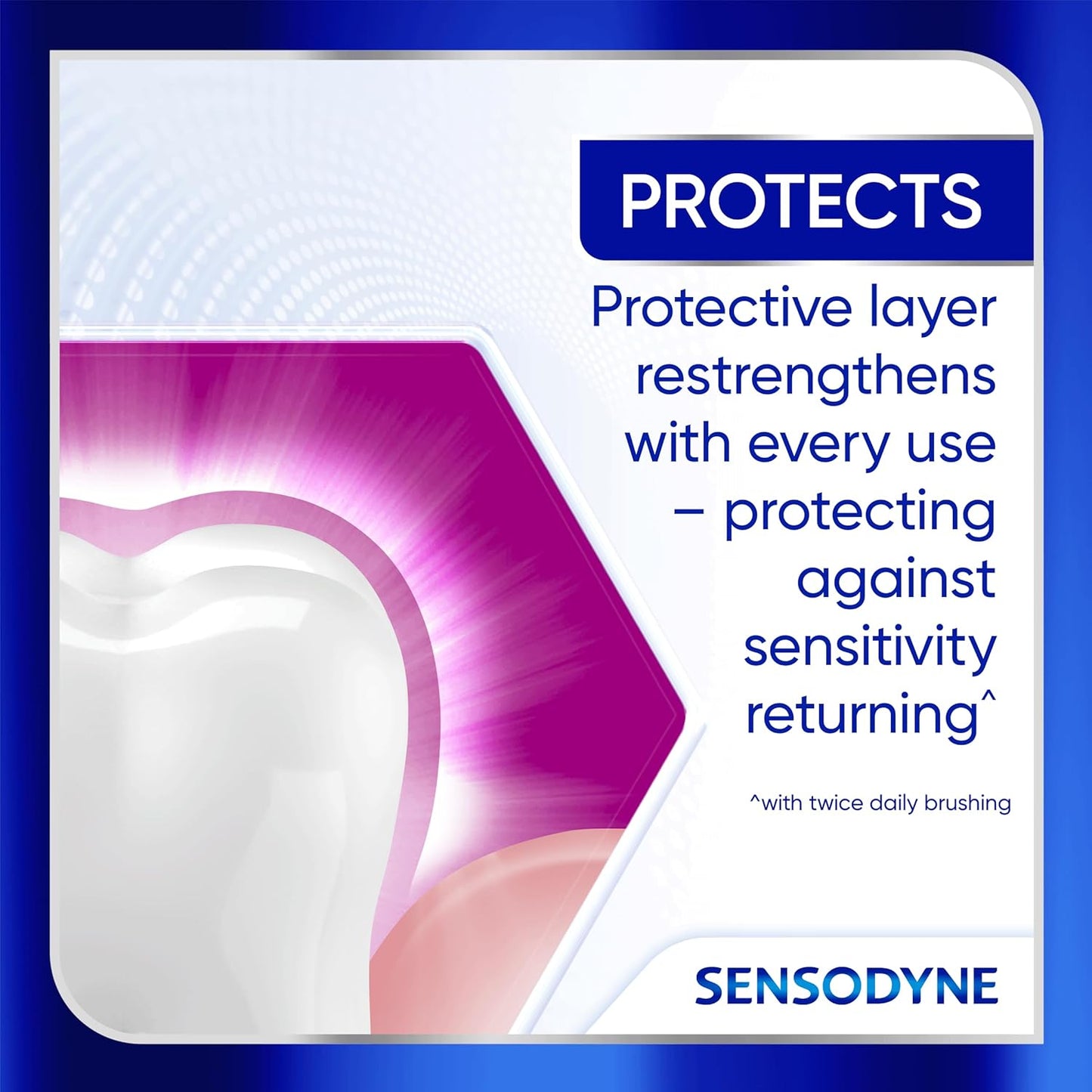Sensodyne Clinical Repair Whiten & Shine – Sensitivity Relief for Your Daily Self-Care Ritual