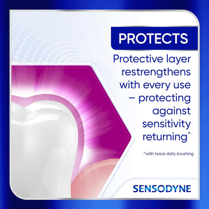 Sensodyne Clinical Repair Whiten & Shine – Sensitivity Relief for Your Daily Self-Care Ritual