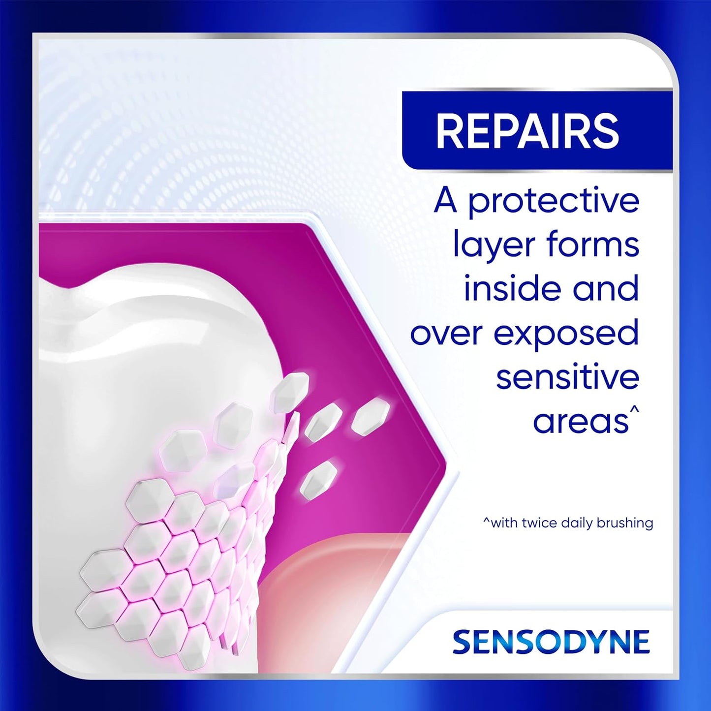 Sensodyne Clinical Repair Whiten & Shine – Sensitivity Relief for Your Daily Self-Care Ritual