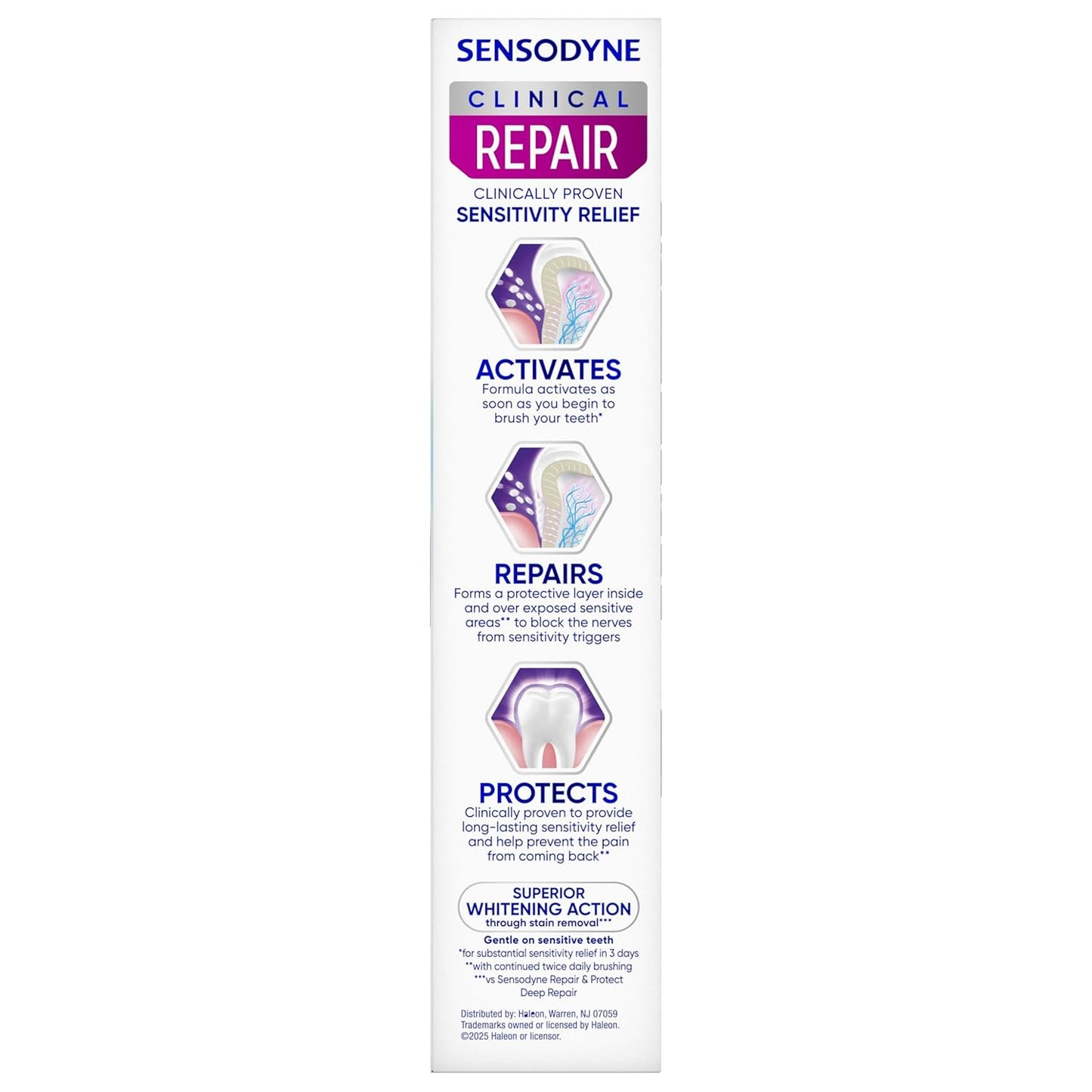 Sensodyne Clinical Repair Whiten & Shine – Sensitivity Relief for Your Daily Self-Care Ritual