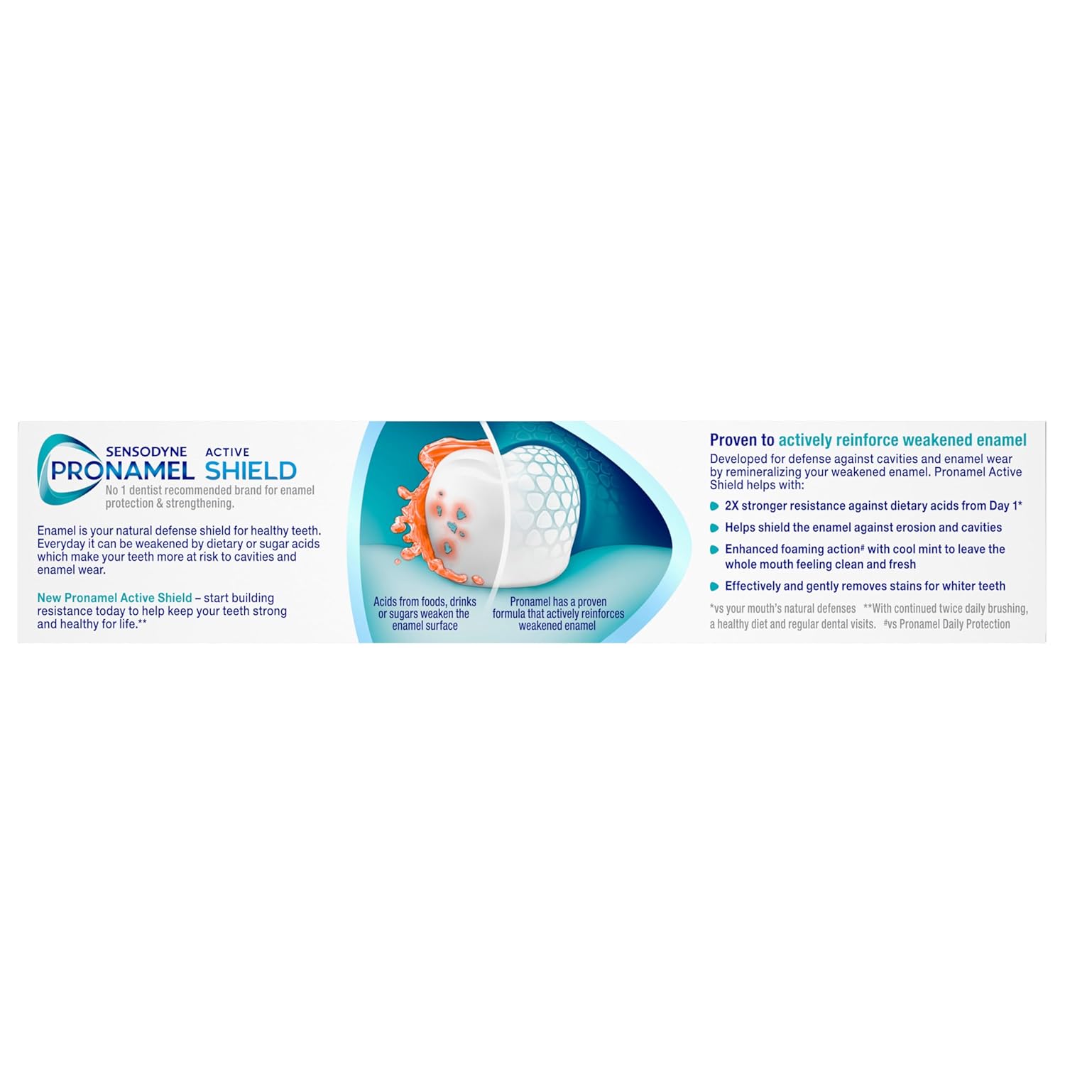 Sensodyne Pronamel Active Shield Whitening Toothpaste, Cool Mint – Soothing Mint Self-Care for Acid-Prone Teeth, 3.4 oz (Pack of 3)