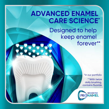 Sensodyne Pronamel Clinical Premium Enamel Strengthening Toothpaste – Dentist-Grade Formula, 3-Pack Set