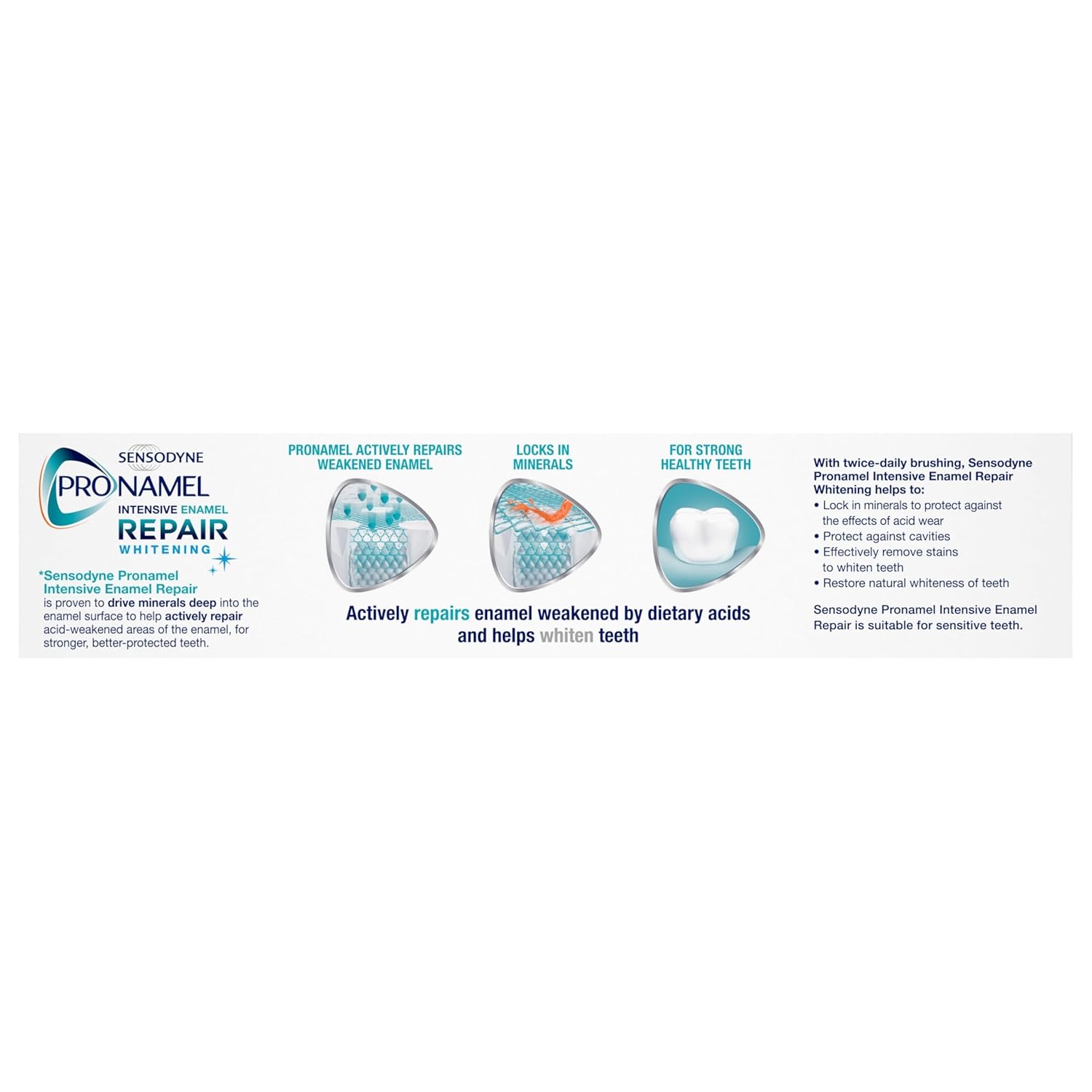 Sensodyne Pronamel Intensive Enamel Repair – Focus-Friendly Sensitivity Relief for Distraction-Free Workday Eating