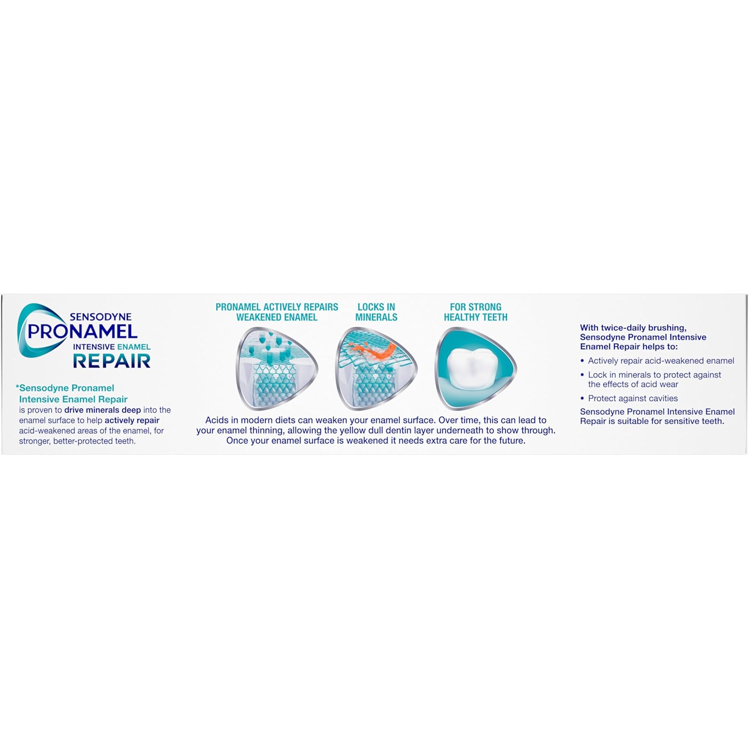 Sensodyne Pronamel Intensive Enamel Repair – Sensitive Teeth Toothpaste for Focus & Consistent Oral Care, 4-Pack