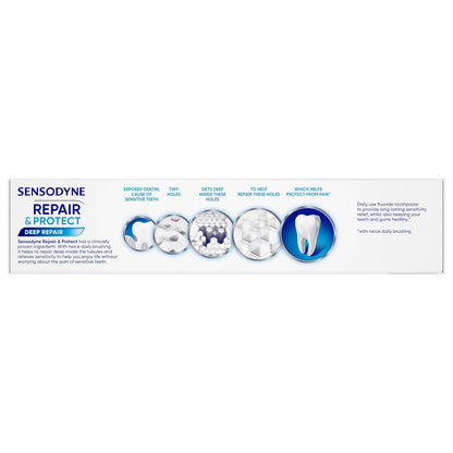 Sensodyne Repair and Protect Whitening Toothpaste – Sensitivity Relief for Consistent Morning Focus