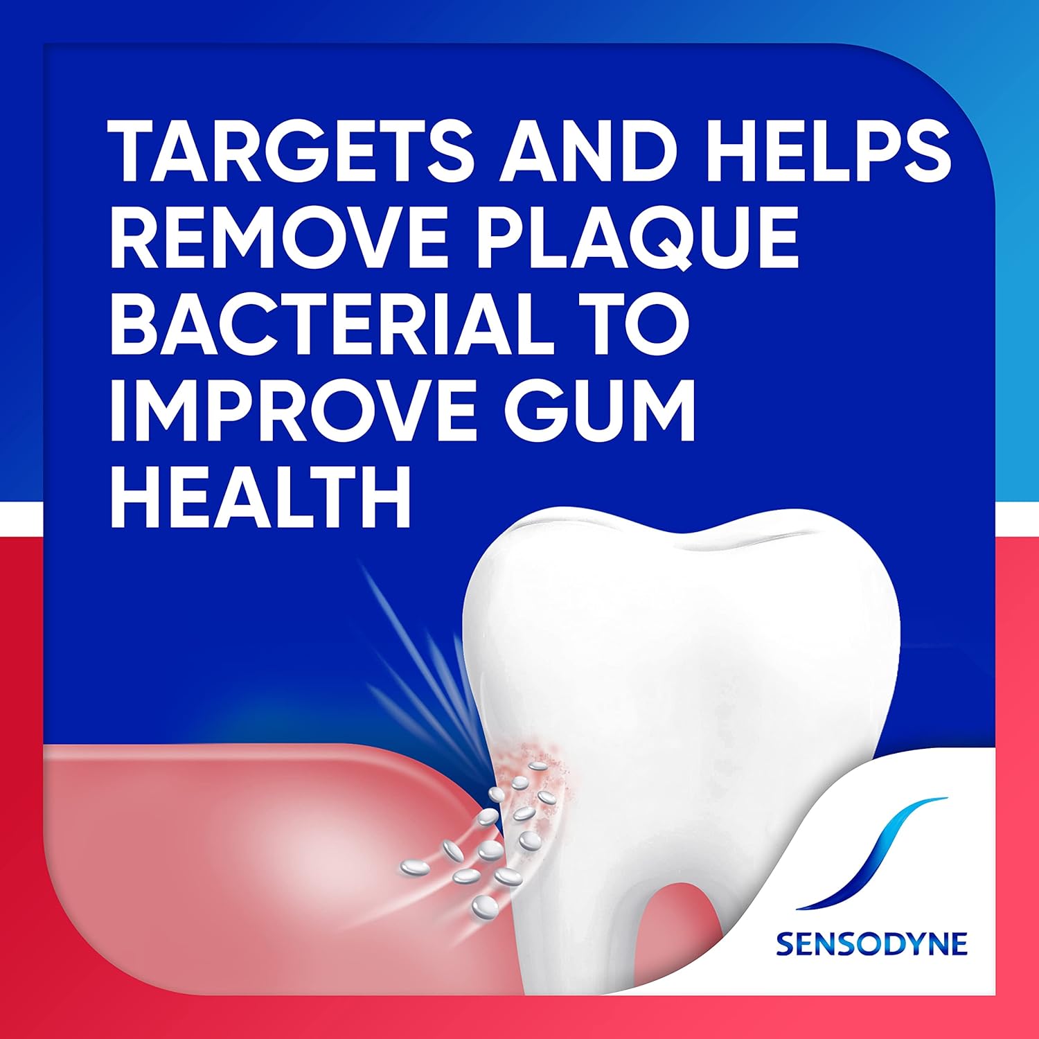 Sensodyne Sensitivity & Gum Toothpaste – Soothing Oral Care Ritual for Daily Comfort & Healing