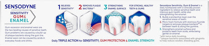 Sensodyne Triple Protection Fluoride Toothpaste – Daily Self-Care Ritual for Sensitive Teeth, Healthy Gums, and Enamel Renewal, 3-Pack