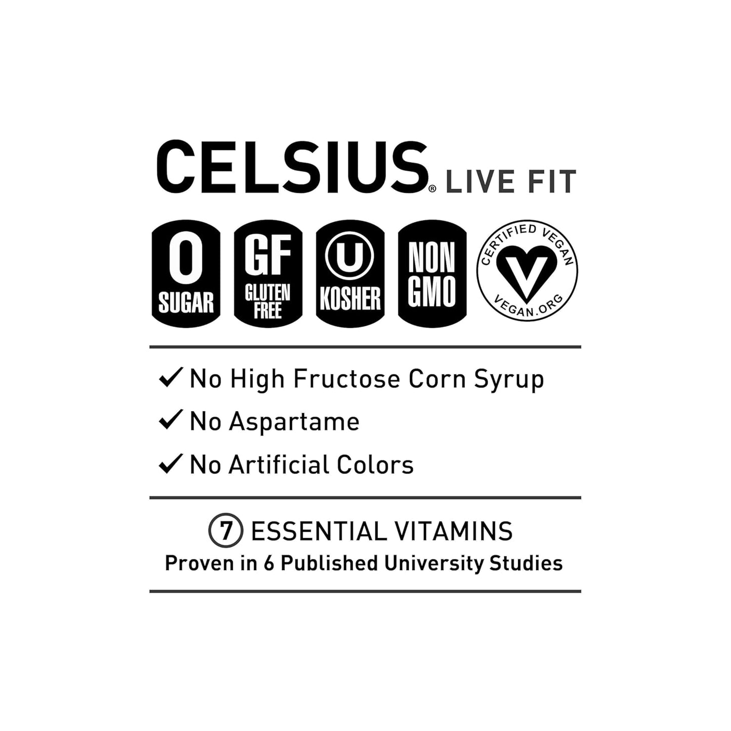 seven essential vitamins including c, b6, b12, riboflavin, niacin, biotin, and pantothenic acid
