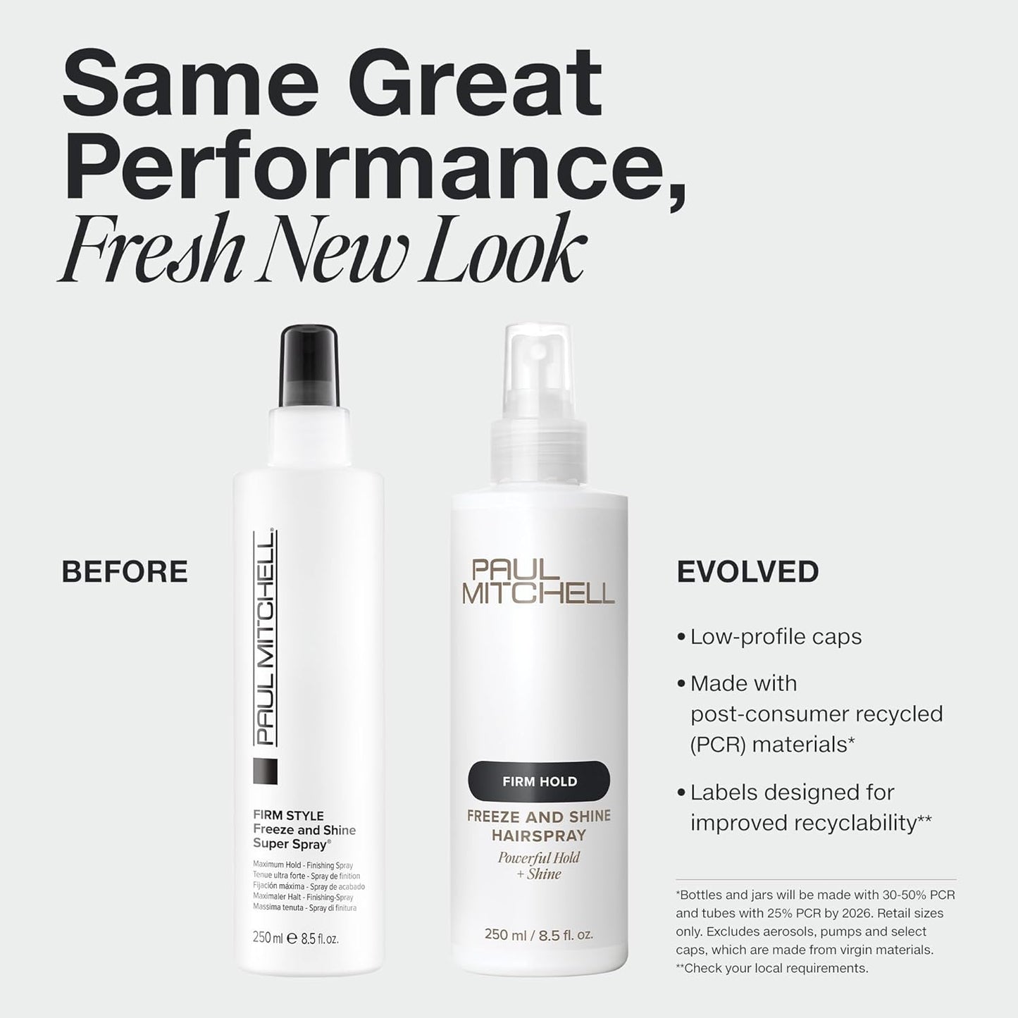 shine-boosting finish agents for a glossy, polished look