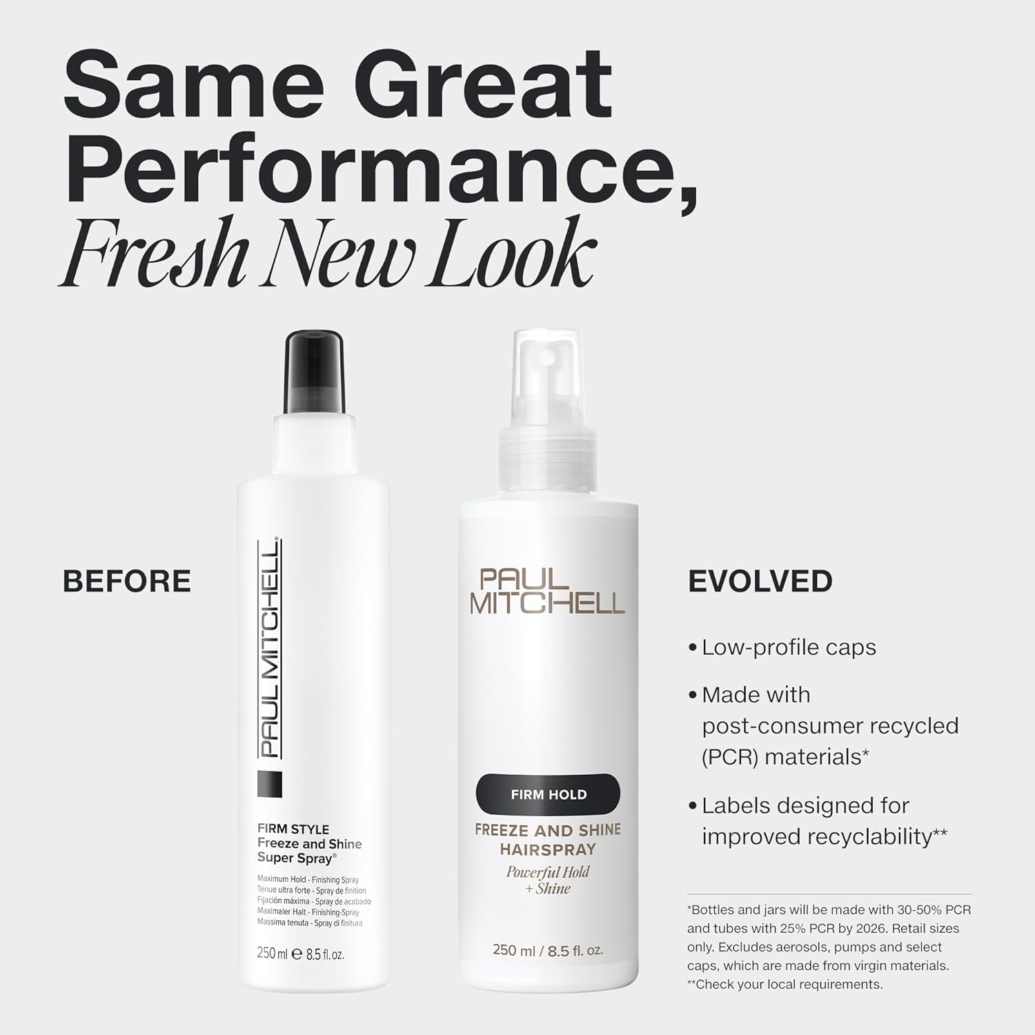 shine-boosting finish agents for a glossy, polished look