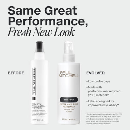 shine-boosting finish agents for a glossy, polished look