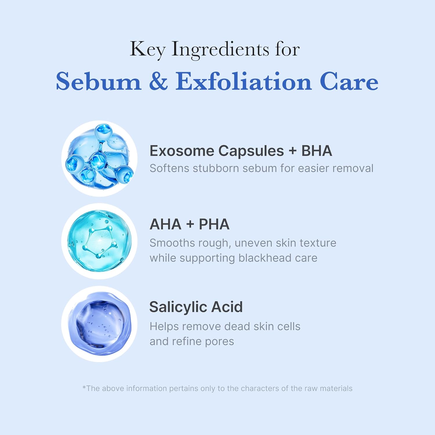 silica particles for mild physical exfoliation of dead skin cells and impurities