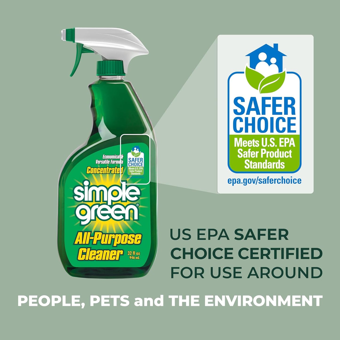 Simple Green All-Purpose Cleaner – Home Office and Study Space Degreaser for Focused Workdays