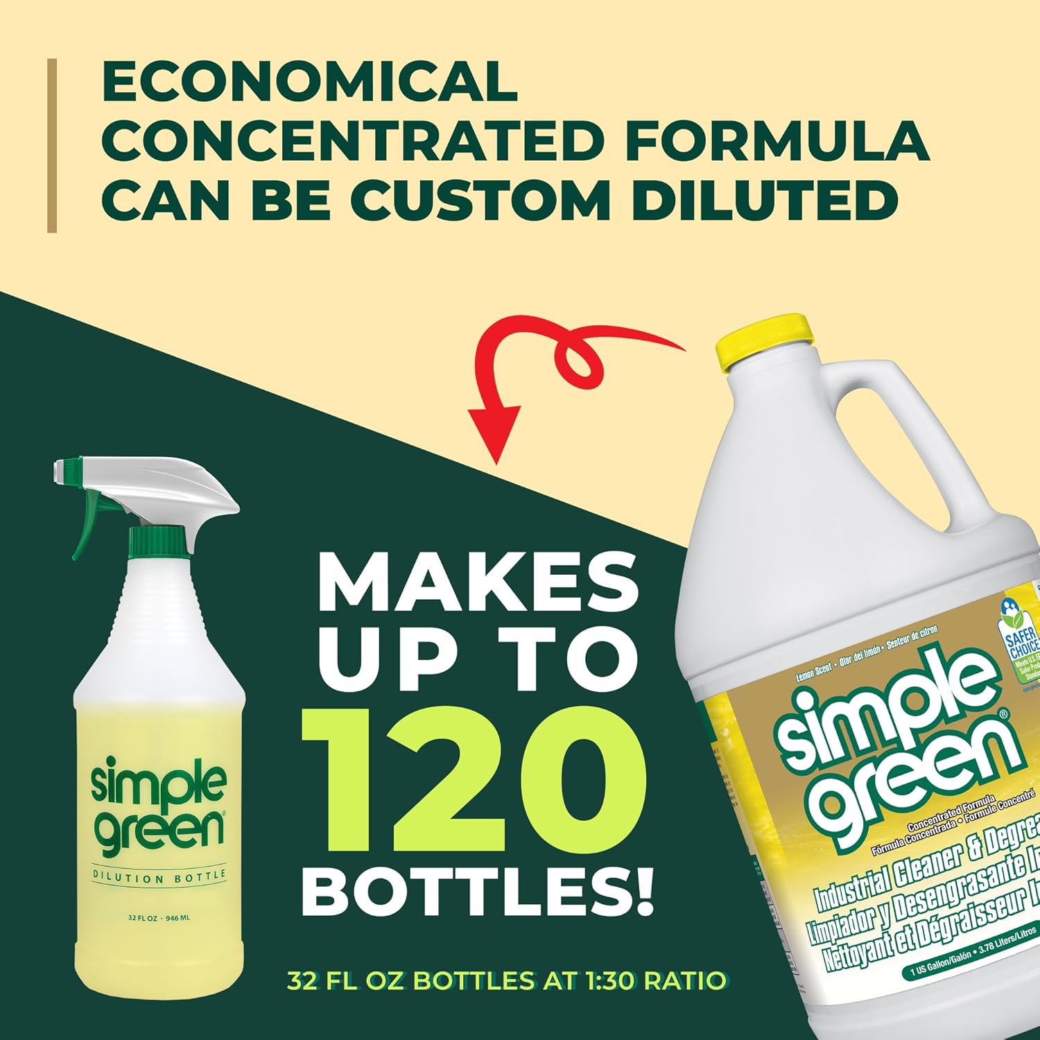 Simple Green Industrial Cleaner and Degreaser 1 Gal. Lemon Scent – Non-Toxic Degreaser for Manufacturing Plants and Industrial Facilities