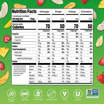 single-ingredient fruit composition (apple, mango, pineapple, strawberry in the variety pack; plus tangerine, banana, pear in line extensions)